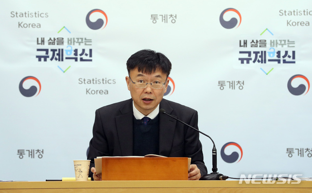 1월 생산 1.3%↓ 관련자료 3