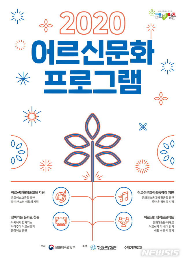 올해 문화로 청춘 사업 261개…코로나 안정되면 진행
