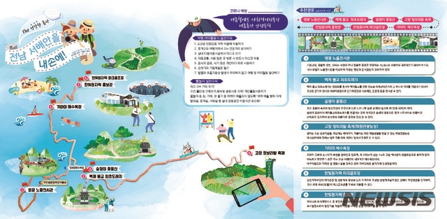 영광 여행하고 인증샷 찍으면 한빛원전이 기념품 쏜다