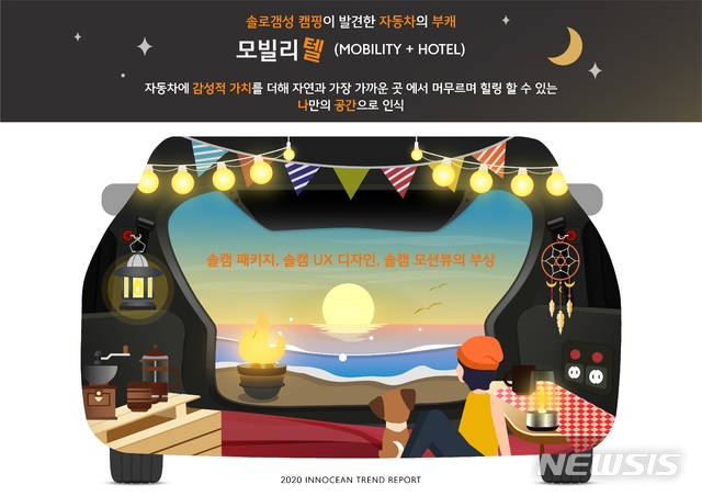 코로나시대, 나혼자 車에서 힐링…솔캠 가능 차량 인기