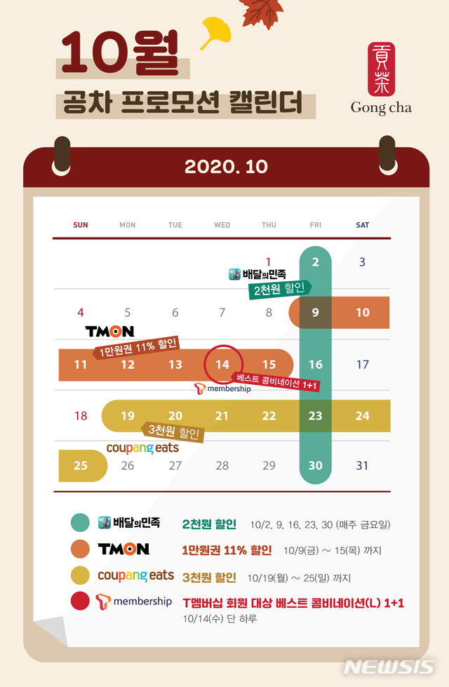 공차코리아, 9월 이어 10월에도 통큰 할인