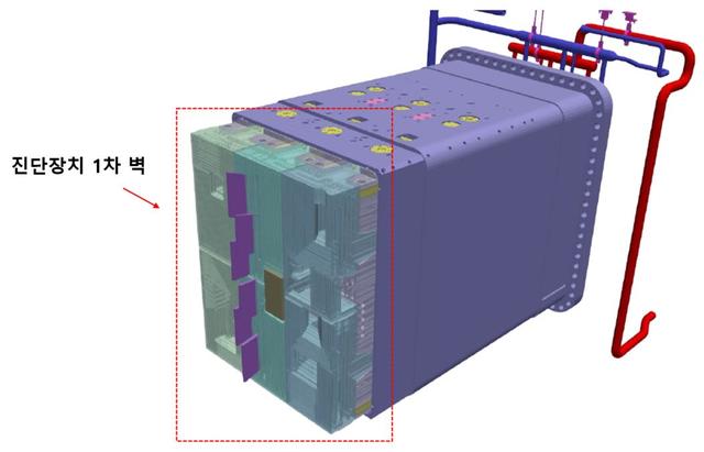 비츠로테크 인공태양 진단장치 1차벽 제작 사업 수주