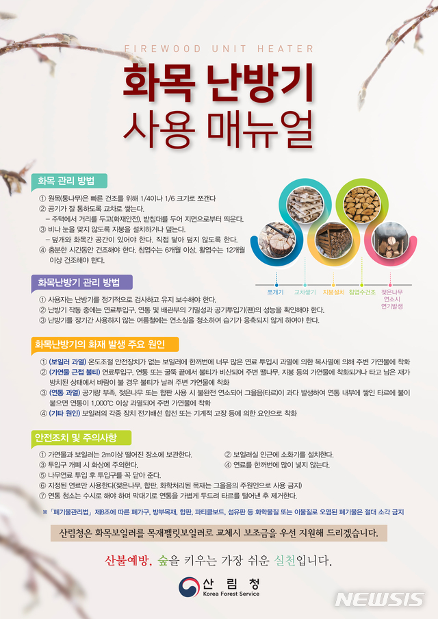 산림청 화목보일러 사용은 이렇게…안전한 사용 당부