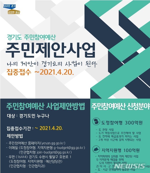 경기도, 500억원 규모 주민제안사업 접수