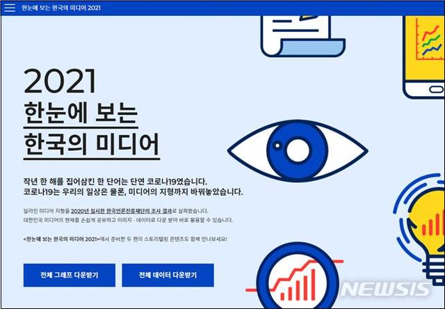 한눈에 보는 한국의 미디어 2021 서비스 공개