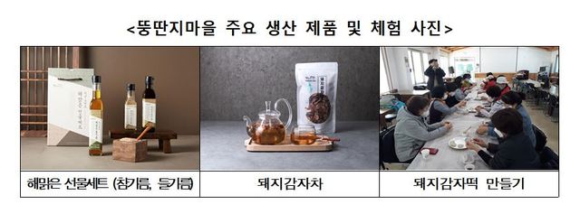 5월 농촌융복합산업인, 뚱딴지 마을 이형훈 대표