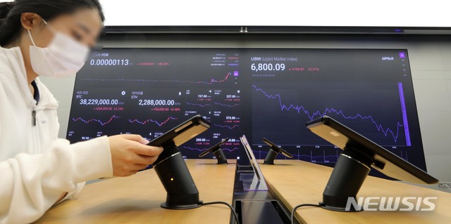 비트코인 3800만원대, 이더리움 도지코인도 급락