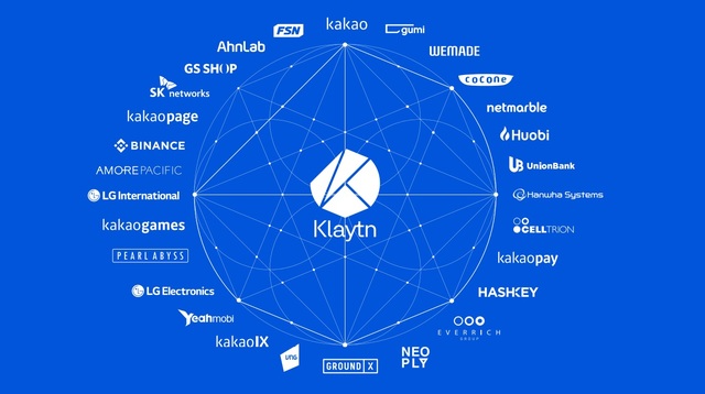 카카오 암호화폐 클레이...그라운드X 어떤 회사