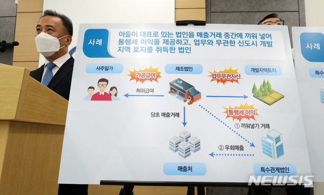 개발지역 토지 다수 취득자 374명 세무조사 착수