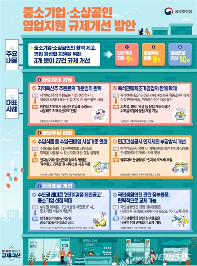 인접지 아닌 곳 생산 원료 5% 사용해도 지역특산주