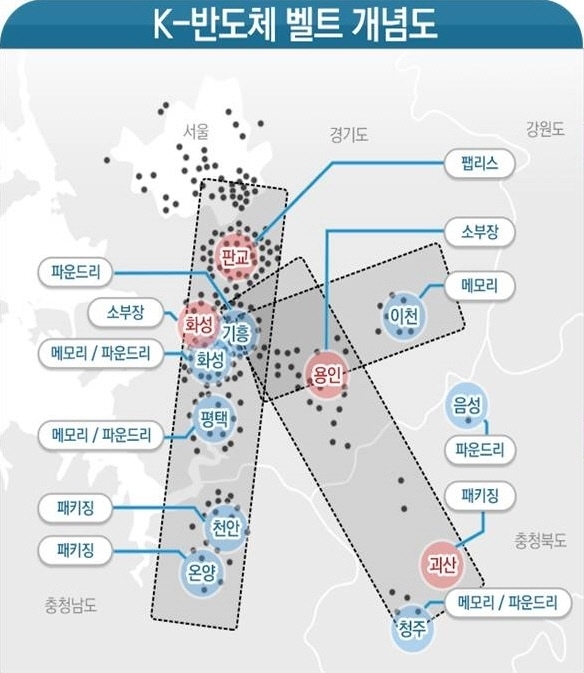충북 시스템반도체 생태계 조성…첨단패키징 플랫폼 구축 시동
