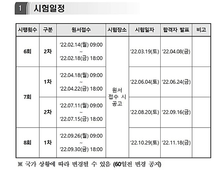 한국임업진흥원 2022년도 나무의사 자격시험 공고