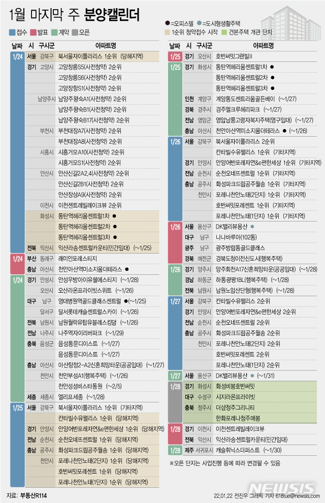 매봉 아파트 조감도