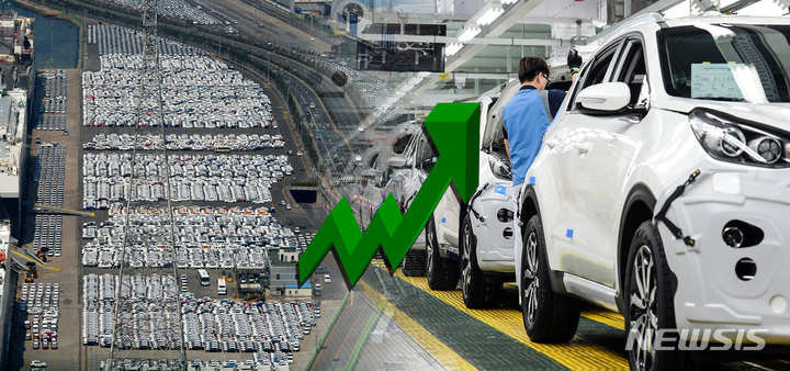 한은 자체 개발 `GDP 나우캐스팅, 성장률 변화 제대로 포착