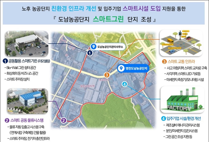 영천 도남농공단지, 첨단화 발판 마련…정부 공모에 선정