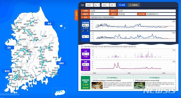 전국 물환경정보 한눈에 쉽게본다…원클릭 서비스 시작