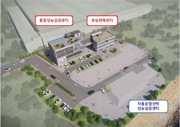 울산시 ‘해상물류 통신기술 검증 성능시험장 구축 추진
