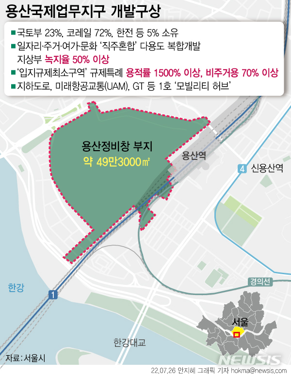 아파트 평균 매매가 역전 노리는 용산…송파 턱밑까지 추격