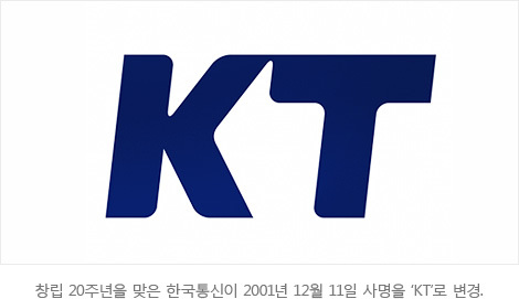 [KT, 민영화 20년①] 공기업 ‘한국통신→주식회사 KT…대한민국 통신史