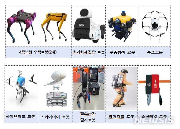 소방 미래 한 눈에…국제소방박람회 역대 최대 개최