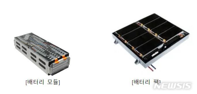 [알아봅시다①]전기차 배터리 충전 시간은 왜 다를까?