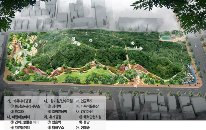 청주시, 복대·사천·내수중앙·숲울림 공원 조성 속도