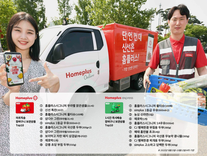마트 당일배송으로 축산 등 신선식품 많이 찾는다