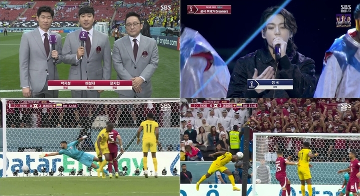 역시 박지성·배성재…SBS, 카타르월드컵 개막전 시청률 1위