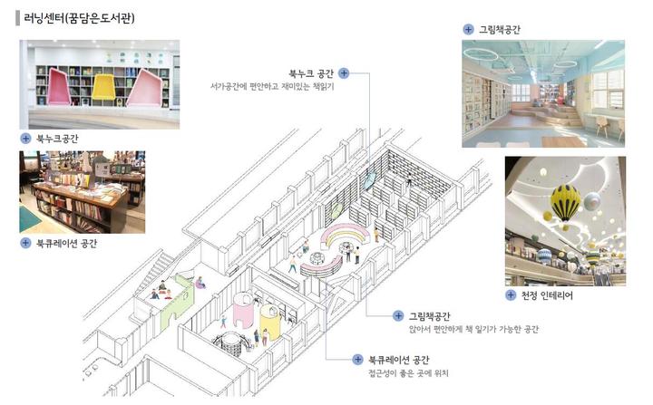 충남교육청, 그린스마트미래학교 사업 본격 시동…2135억 투입