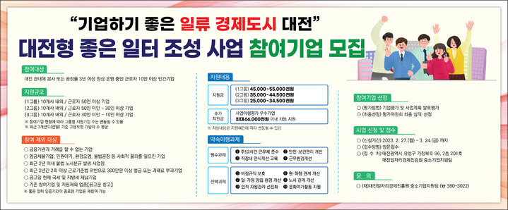 대전시, 좋은일터 조성사업 참여기업 모집