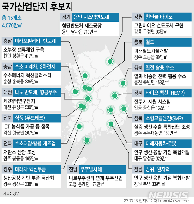 국가첨단산업단지 조성 계획서 빠진 제주도 “우리는 마이웨이”