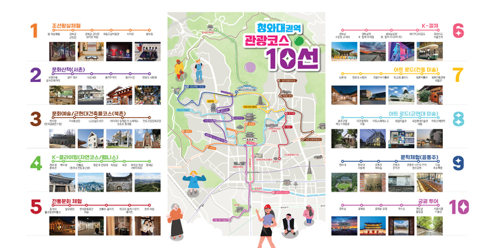 허영만·강수진·박정아 모였다…청와대, K-관광 랜드마크 선포