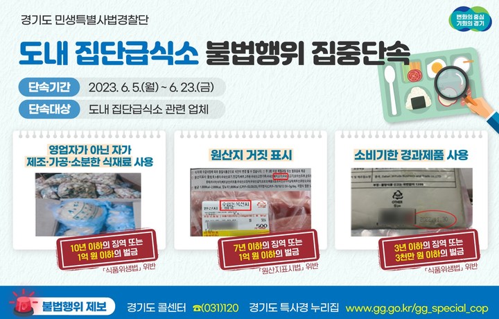 경기도 특사경, 집단급식소 불법행위 집중 단속