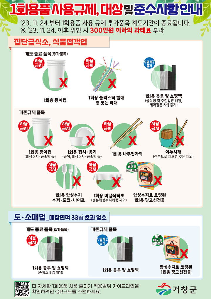 [거창소식] 거창군, 일회용품 사용규제 집중 홍보·계도 추진 등