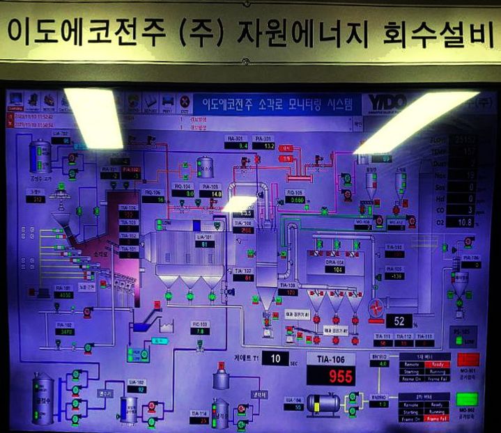 환경ICT기술로 폐기물 처리한다…시스템 상용화 첫 걸음