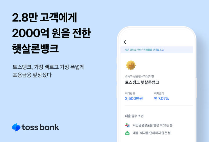 토스뱅크, 햇살론뱅크 공급액 2000억 돌파