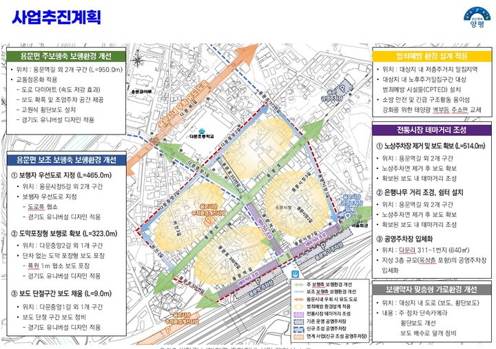 양평군, 용문역 일대 보행환경 개선사업 국비 23억 확보