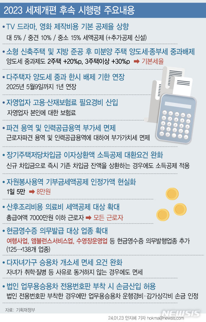 [그래픽] 현금영수증 의무 업종 확대 …법인 전용번호판 부착해야 손금산입