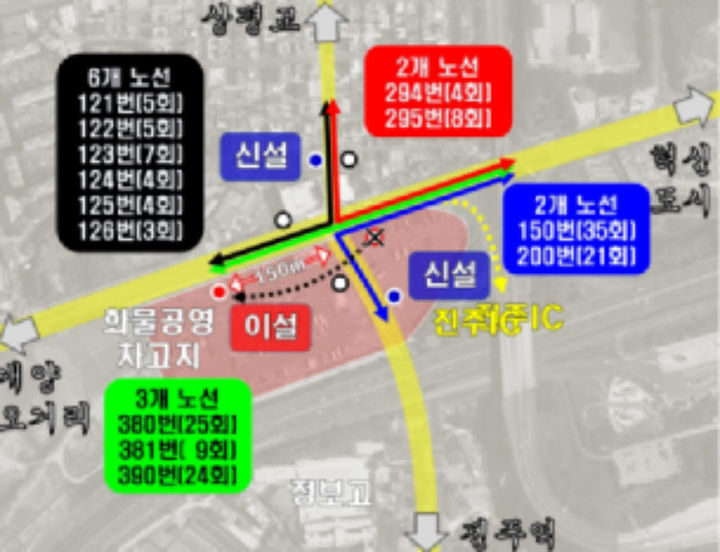 진주 화물차 공영차고지 부근 시내버스 정류장 옮긴다