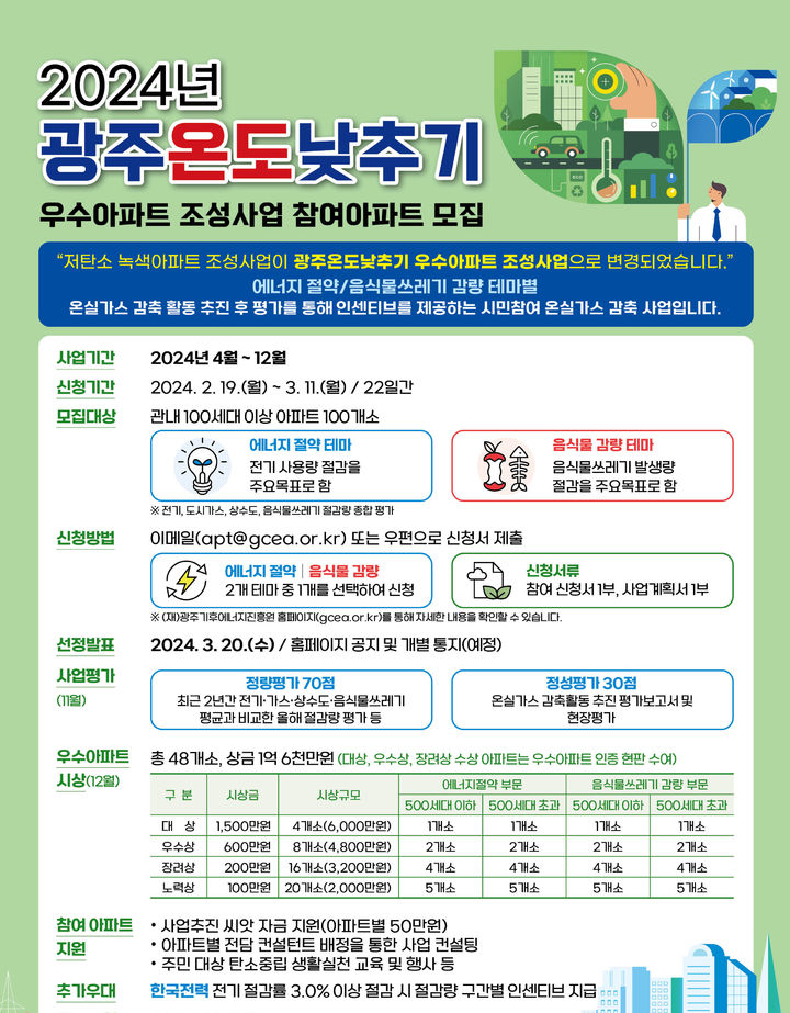[광주소식]온도 낮추기 우수아파트 모집 등