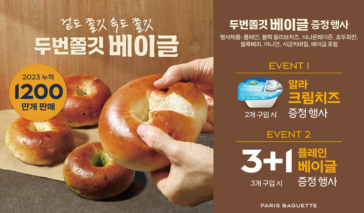 파리바게뜨, 1200만개 팔린 두번쫄깃 베이글 프로모션