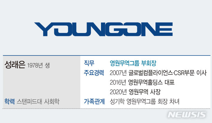 오너 2세 경영자, K패션 대표 새 얼굴로 성래은 영원무역 부회장 [차세대 유통리더 리포트]