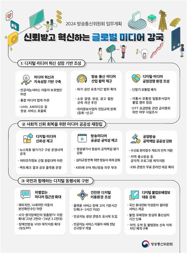 이 영상은 AI가 제작했습니다…방통위, AI 생성물 표시제 도입