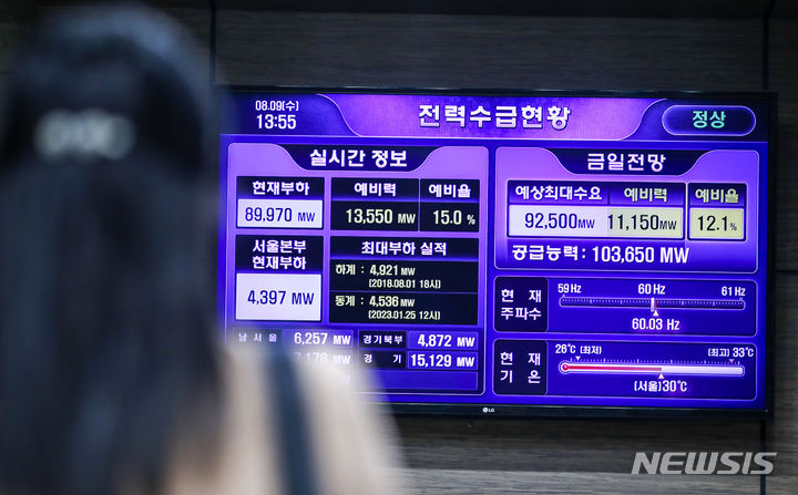 전국 GS편의점 국가 전력 관리 에너지 쉼표 참여한다