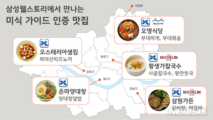 삼성웰스토리, 미쉐린·블루리본 맛집 사내식당 메뉴로