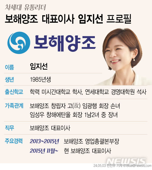 부라더 소주로 탄산주 열풍 이끈 보해양조 3세 임지선[차세대 유통리더 리포트]