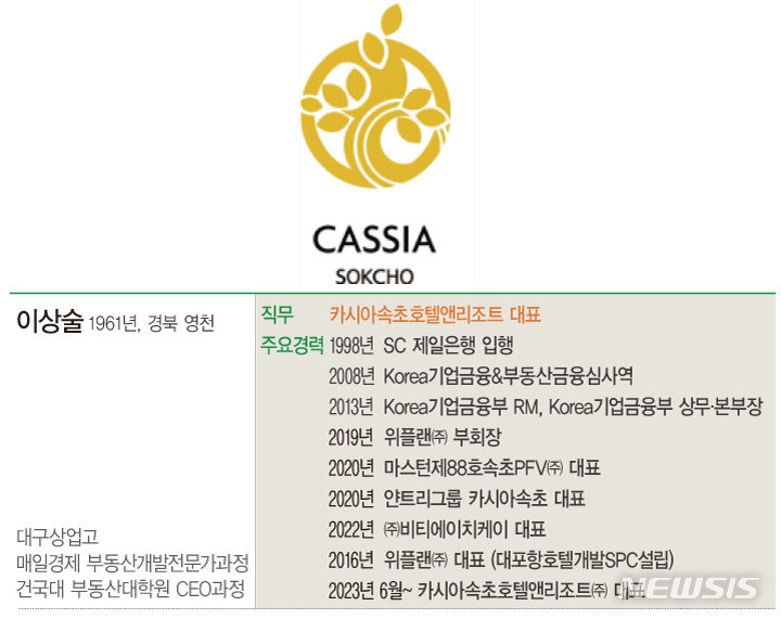 강원도 랜드마크 넘어 韓대표 호텔로 이상술 카시아속초 대표 [이주의 유통人]
