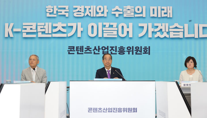 한덕수 총리, 콘텐츠산업진흥위 회의 발언