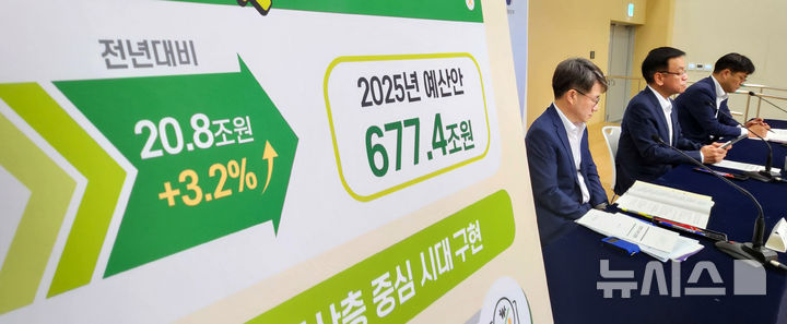 月20만원 주거안정장학금 신설…국가장학금 150만명[2025 예산안]