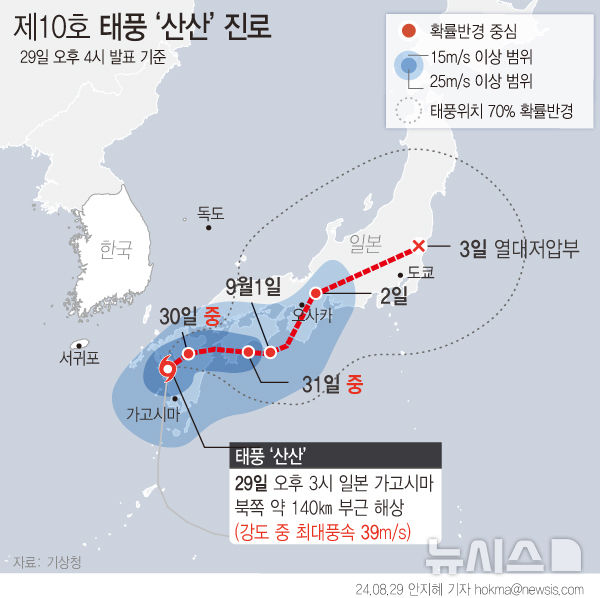 [그래픽] 태풍 '산산' 예상 경로